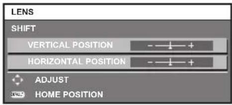 LENS SHIFT VERTICAL POSITION - - + - HORIZONTAL POSITION - - + - ADJUST HOME POSITION