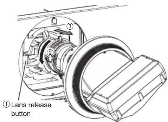 ① Lens release button