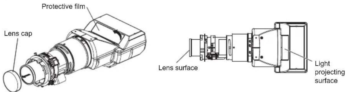 Protective film Lens cap Lens surface Light projecting surface