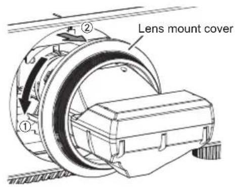 Lens mount cover ① ②