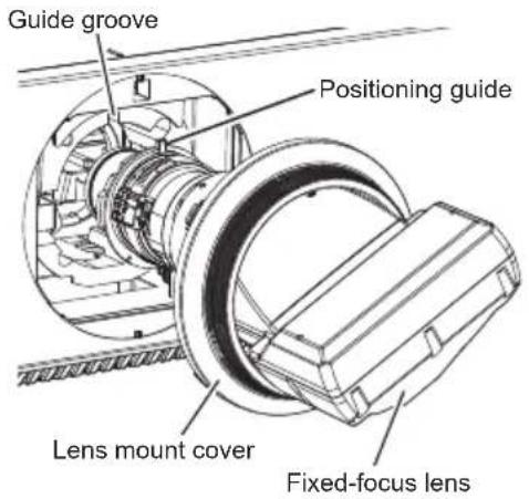 Guide groove Positioning guide Lens mount cover Fixed-focus lens