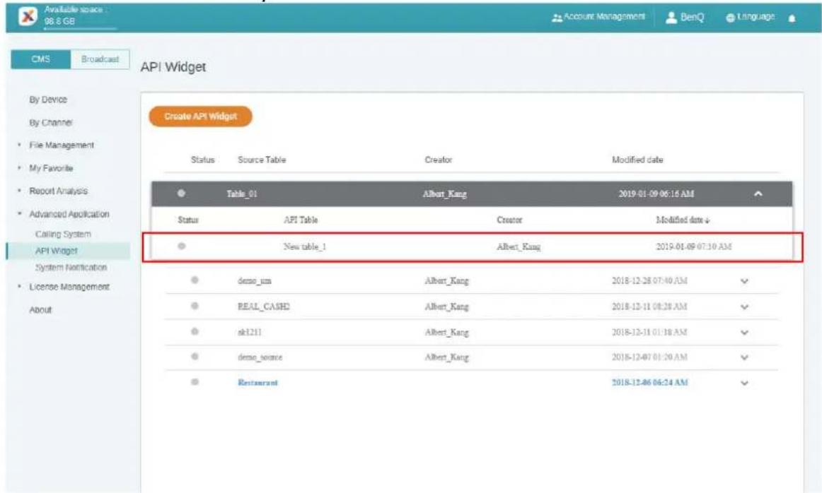 Available space 08.8 GB CMS Broadcast API Widget By Device By Channel • File Management • My Favorite • Report Analysis • Advanced Application Calling System API Widget System Notification • License Management About Create API Widget Status Source Table Creator Modified date Table_01 Albert_Kang 2019-01-09 06:15 AM Status API Table Creator Modified date ↓ • New table_1 Albert_Kang 2019-01-09 07:10 AM • demo_um Albert_Kang 2018-12-28 07:40 AM ✓ • REAL_CASH Albert_Kang 2018-12-11 08:28 AM ✓ • sk1211 Albert_Kang 2018-12-11 01:18 AM ✓ • demo_source Albert_Kang 2018-12-07 01:20 AM ✓ • Restaurant 2018-12-06 06:24 AM ✓