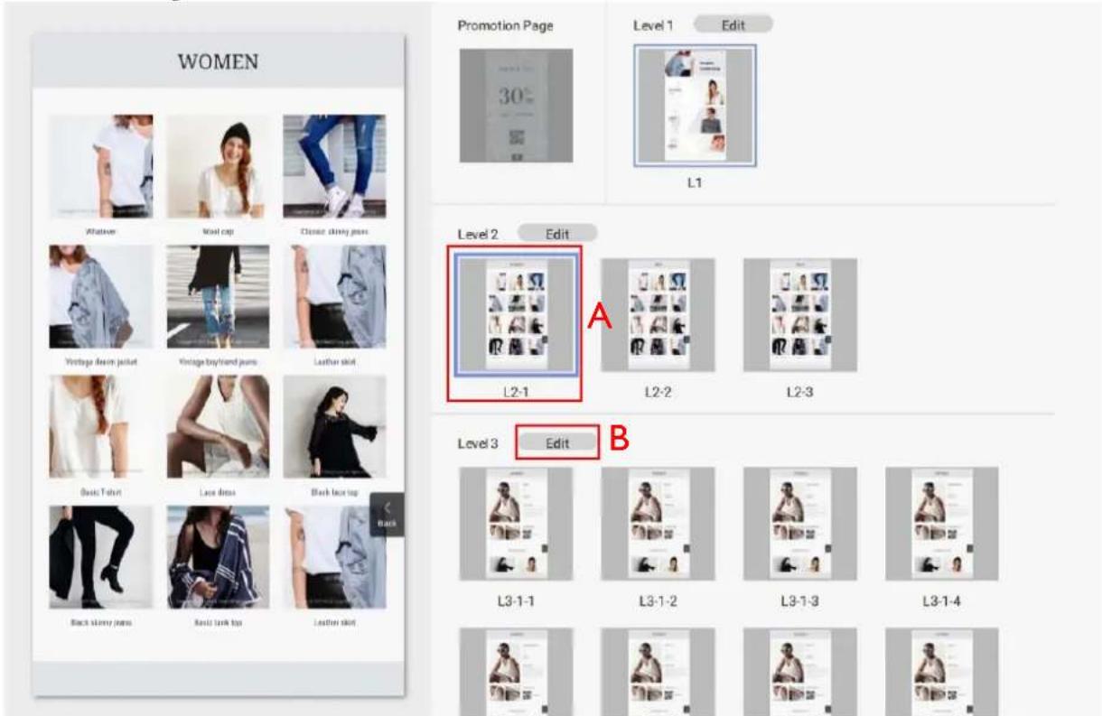 WOMEN Promotion Page Level 1 Edit 30° L1 Level 2 Edit A L2-1 L2-2 L2-3 Level 3 Edit B Black skinny jeans Kniss tank top Black face top Black