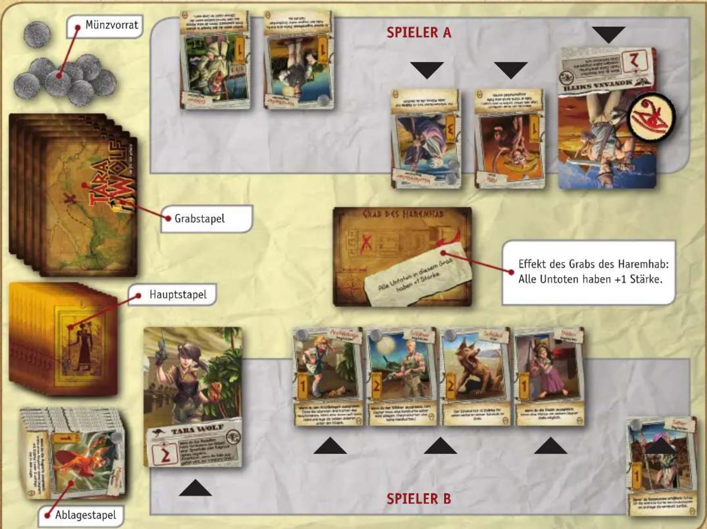 Asmodee Tara Wolf in Valley of the Kings - 1) Das Grab betreten - 1