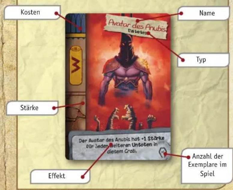 Kosten Avatar des Anubis Name Typ Stärke Der Avatar des Anubis hat +1 Stärke für Jeden weiteren Untoten in diesem Crab. Anzahl der Exemplare im Spiel Effekt