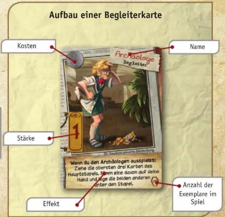 Aufbau einer Begleiterkarte Kosten Name Stärke Effekt Anzahl der Exemplare im Spiel Archäologe Begleiter Wenn du den Archäologen ausspielst: Ziehe die obersten drei Karten des Hauptstapels. Nimm eine davon auf deine Hand und lege die beiden anderen unter den Stapel.