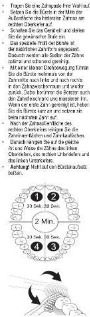 IdeenWelt VT-515 - BENUTZUNG - 1