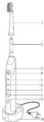 IdeenWelt VT-515 - VOR DER ERSTEN - 1