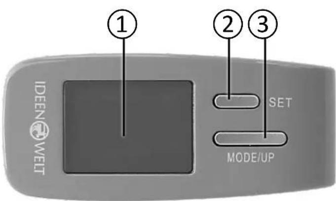 IdeenWelt P8-RM-2DPM - BAUTEILE - 1