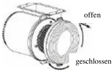 offen geschlossen