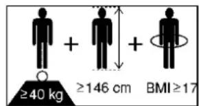 Burmeier Regia - Kontraindikationen - 1