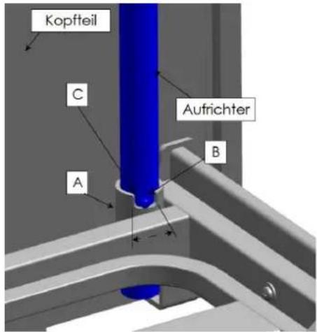 Burmeier Regia - Entfernen - 1