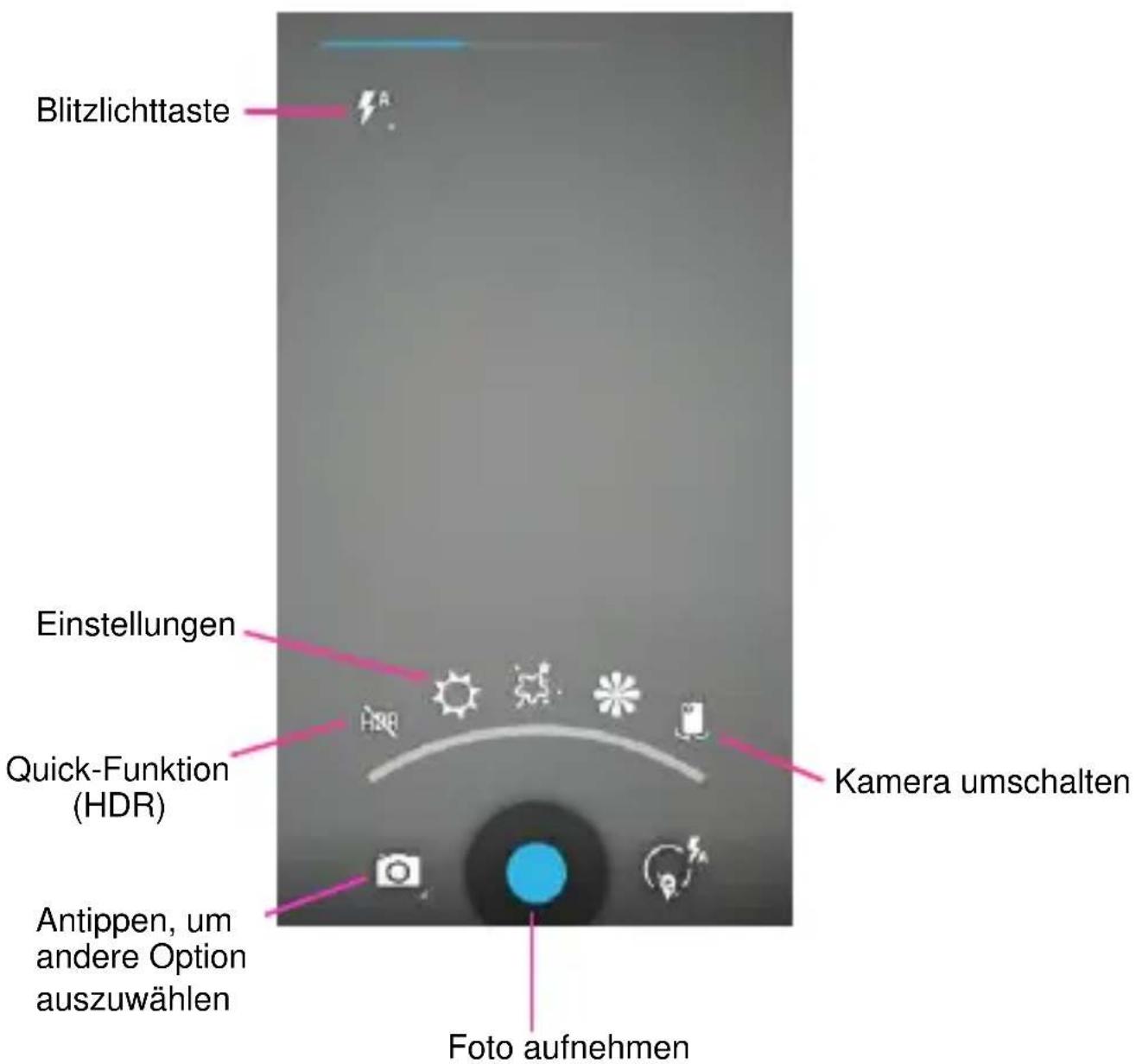 Blitzlichttaste Einstellungen Quick-Funktion (HDR) Antippen, um andere Option auszuwählen Kamera umschalten Foto aufnehmen