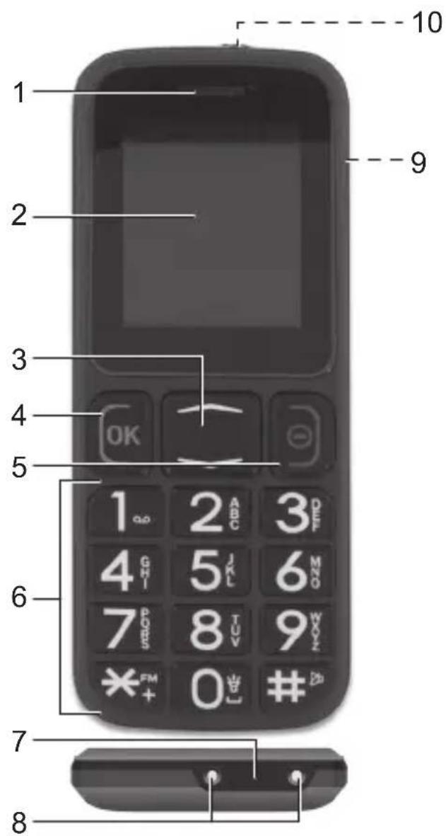 Chronox S300 - TEILE - 1