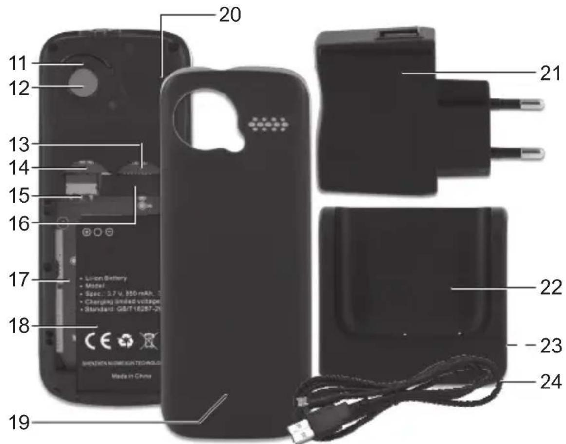 Chronox S300 - TEILE - 3