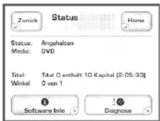 Classé CDP-300 - Hauptmenüsystem - 5
