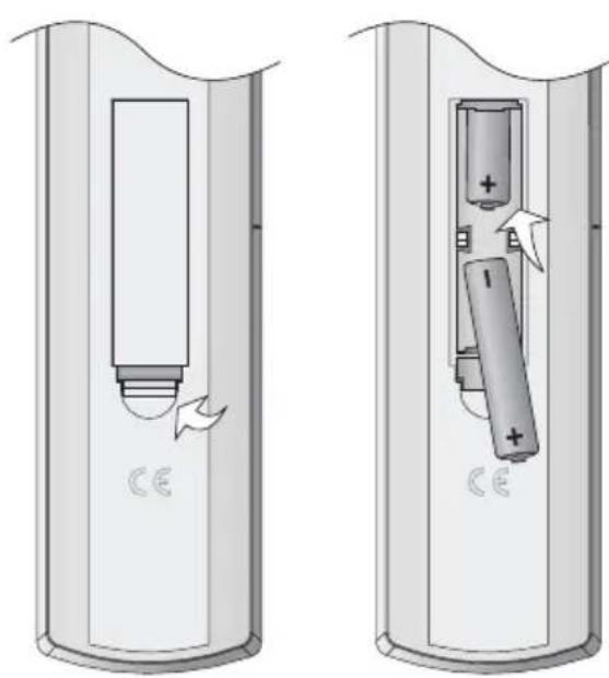 Pace Kabel Digital DC220 - EINLEGEN DER BATTERIEN IN DIE FERNBEDIENUNG - 1