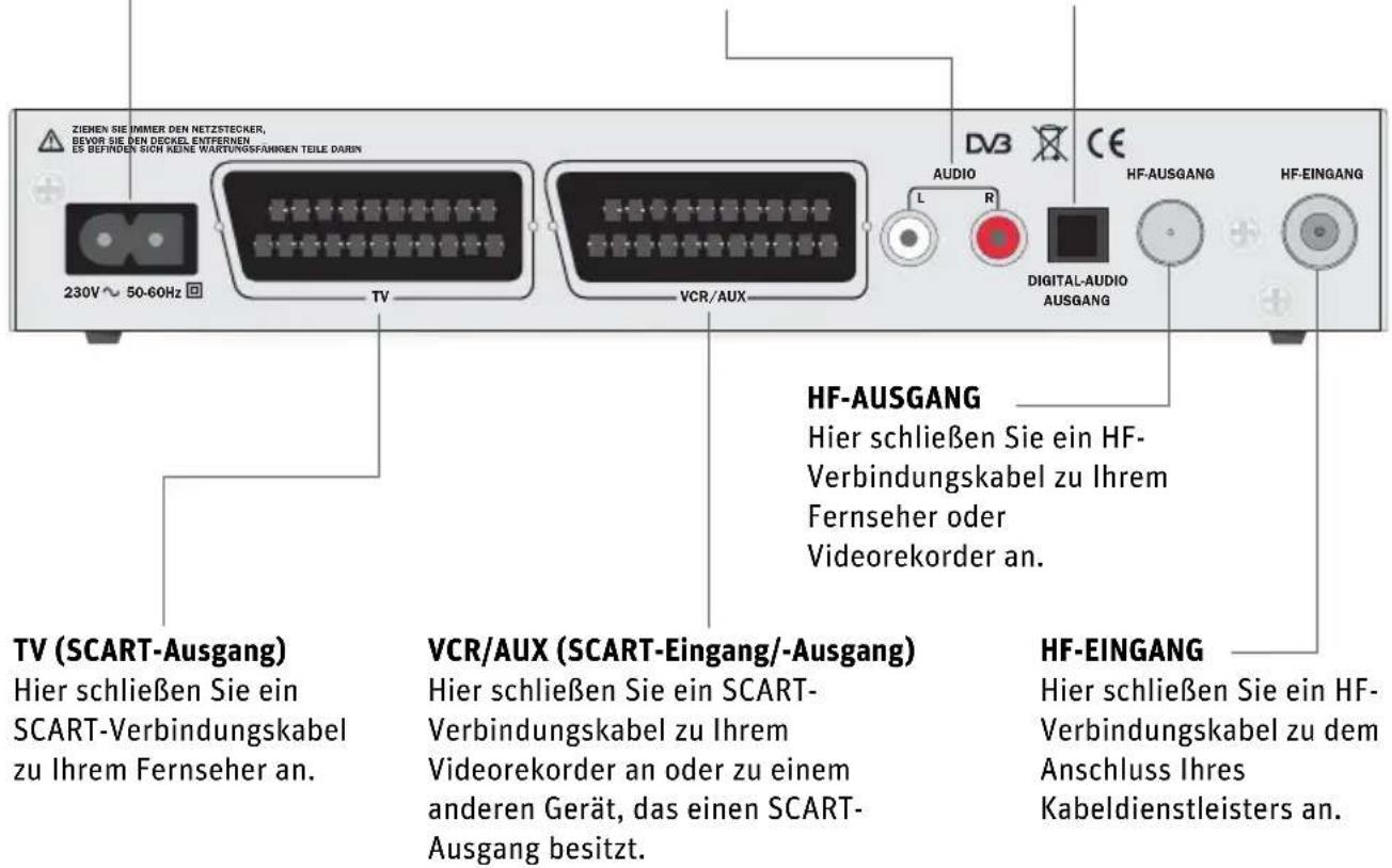Pace Kabel Digital DC221 - Optisch-digitaler Audioausgang - 1