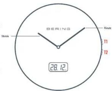 Bering Funk - DE FUNKUHR - 4