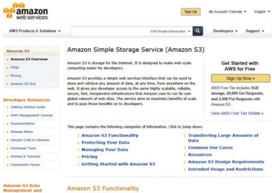 D-LINK ShareCenter DNS-327L - Amazon S3 - 2