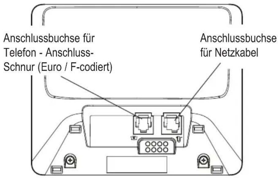 Anschlussbuchse für Telefon - Anschluss- Schnur (Euro / F-codiert) Anschlussbuchse für Netzkabel