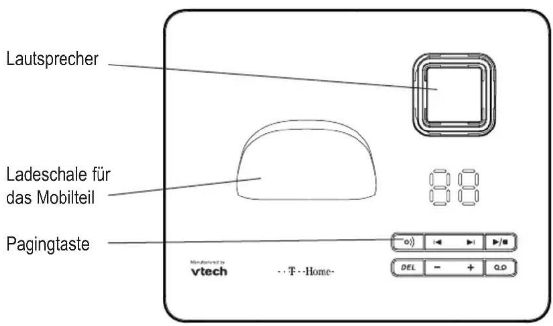 Lautsprecher Ladeschale für das Mobilteil Pagingtaste 88 Monitored by vtech T--Home- DEL - + 0.0