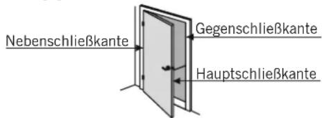 Dorma ED 100 - Gefahren an Schließkanten - 2