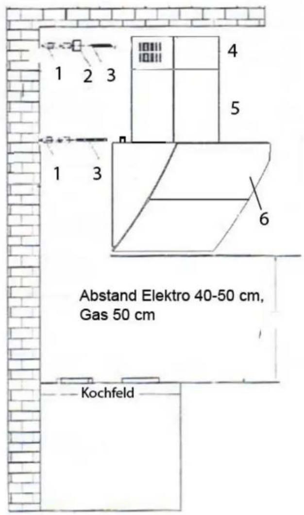 Dunstec MF-A-TOU-X-35-60-X - Prüfen Sie bitte UNBEDINGT vor Montage die Funktion der Dunstabzugs-haube! - 1