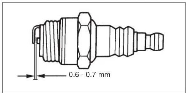 ECHO HCR-1500SI - (periodisch nachprüfen) - 1