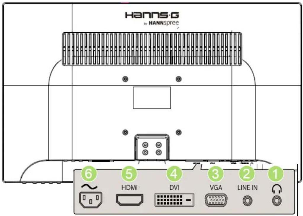 HANNSPREE Hanns.G HL 247 HGB - CONNECTING TO A PC - 1