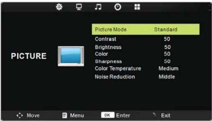 HANNSPREE Hanns.G HL 326 UPB - HOW TO ADJUST A SETTINGS - 2