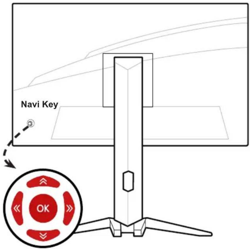 Navi Key OK