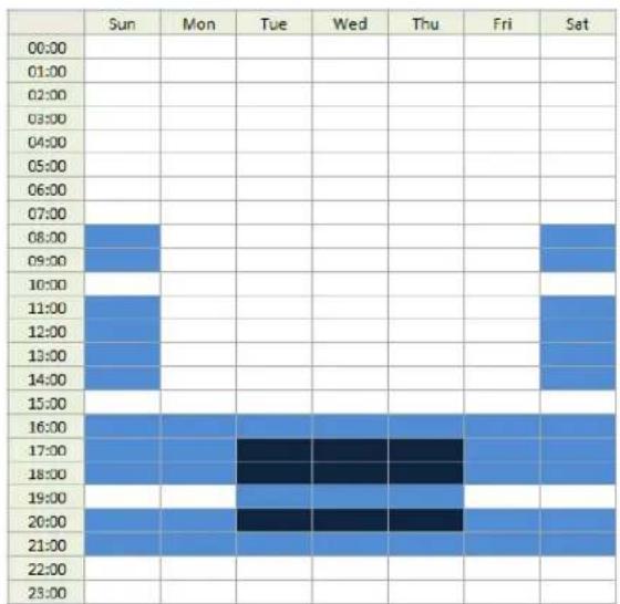 Planar QE7550-T - EasyPlay Schedule Configuration - 3