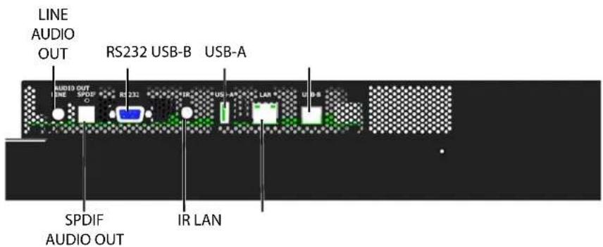 Planar QE9850 - Standard Inputs - 2