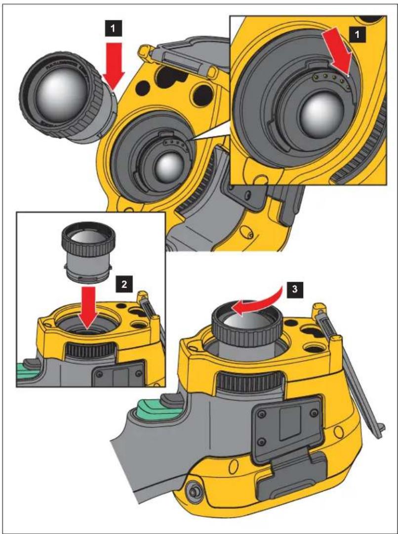 Technical diagram showing three-step assembly of a yellow camera with labeled parts and red arrows indicating motion or adjustment.