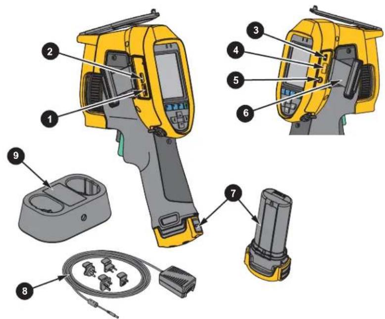 Exploded view diagram of a yellow handheld device with labeled parts including control panel, battery pack, and cable.