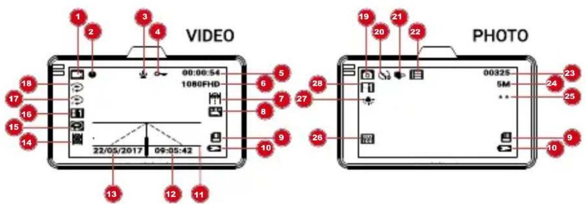 VIDEO PHOTO