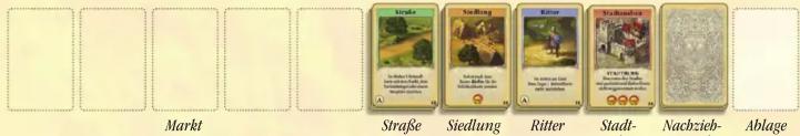Kosmos Die Siedler von Catan Das schnelle Kartenspiel - Die Auslage der Rohstoff- und Baukarten: - 1