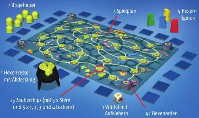 Kosmos Spinnengift und Krötenschleim - SPIELMATERIAL - 8