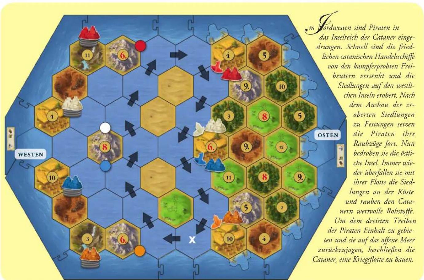 Kosmos Die Siedler von Catan Seefahrer - VARIABLER AUFBAU - 1