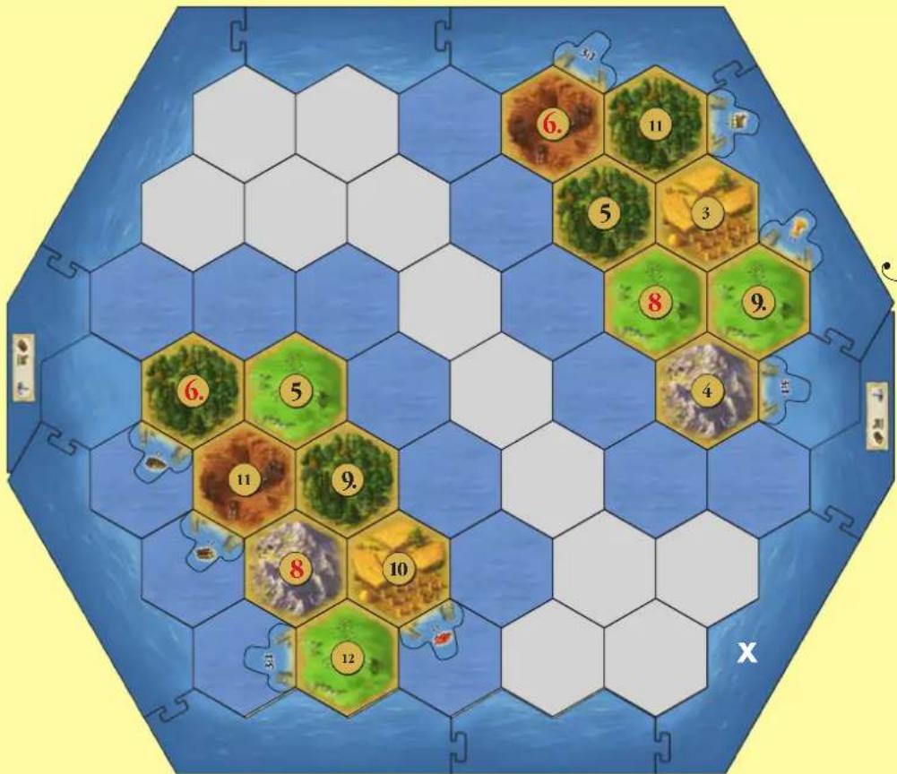 Kosmos Die Siedler von Catan Seefahrer - VARIABLER AUFBAU - 1