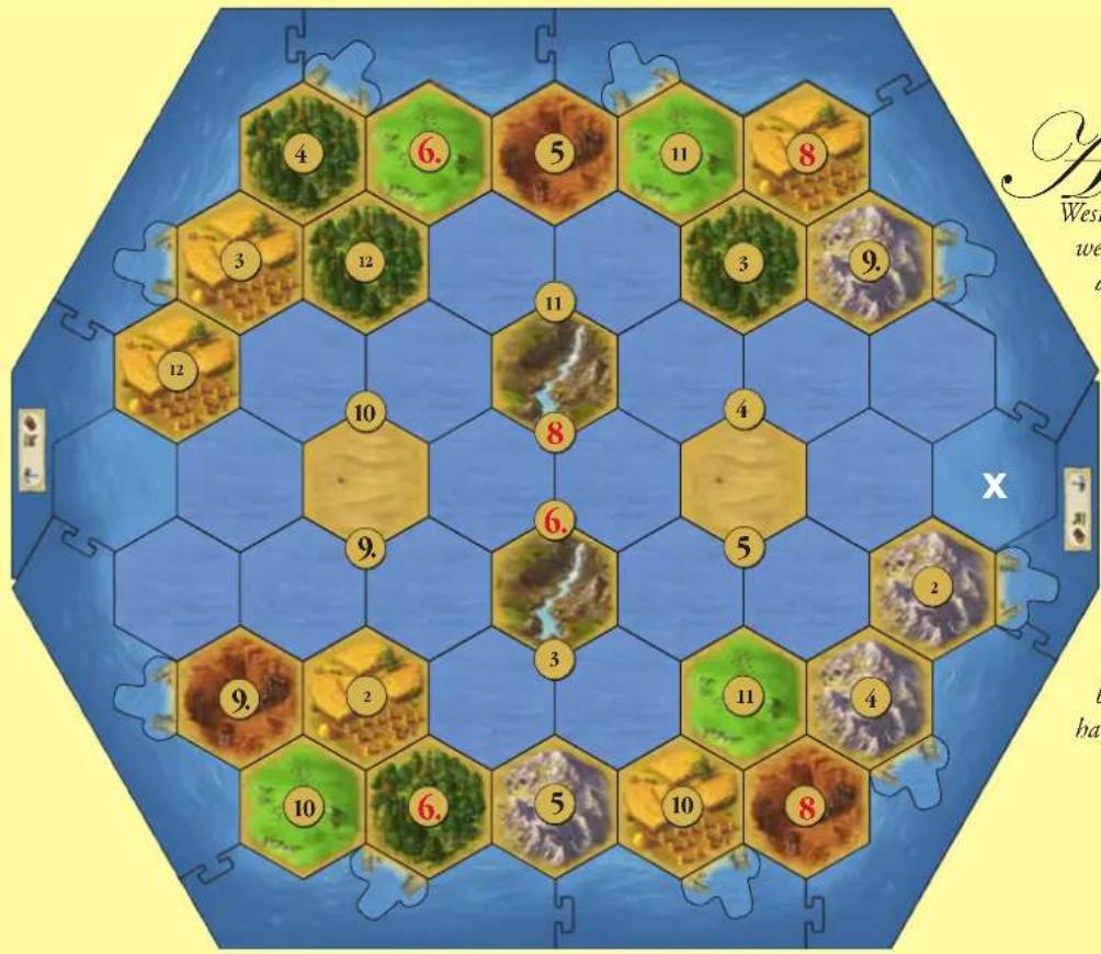 Kosmos Die Siedler von Catan Seefahrer - SZENARIO 6: STOFFE FÜR CATAN - 1