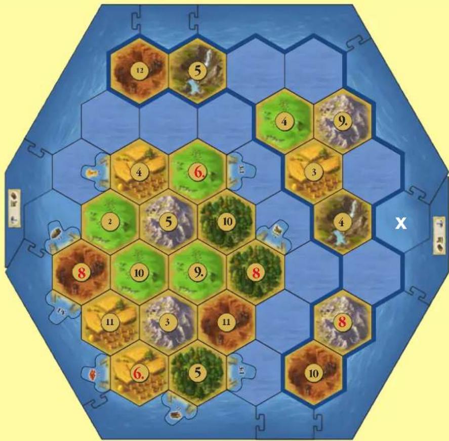 Kosmos Die Siedler von Catan Seefahrer - G) Das Ende des Spiels - 2