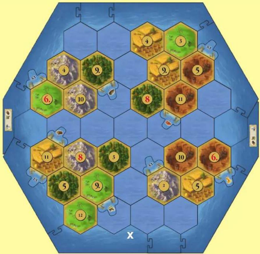 Kosmos Die Siedler von Catan Seefahrer - VARIABLER AUFBAU - 1