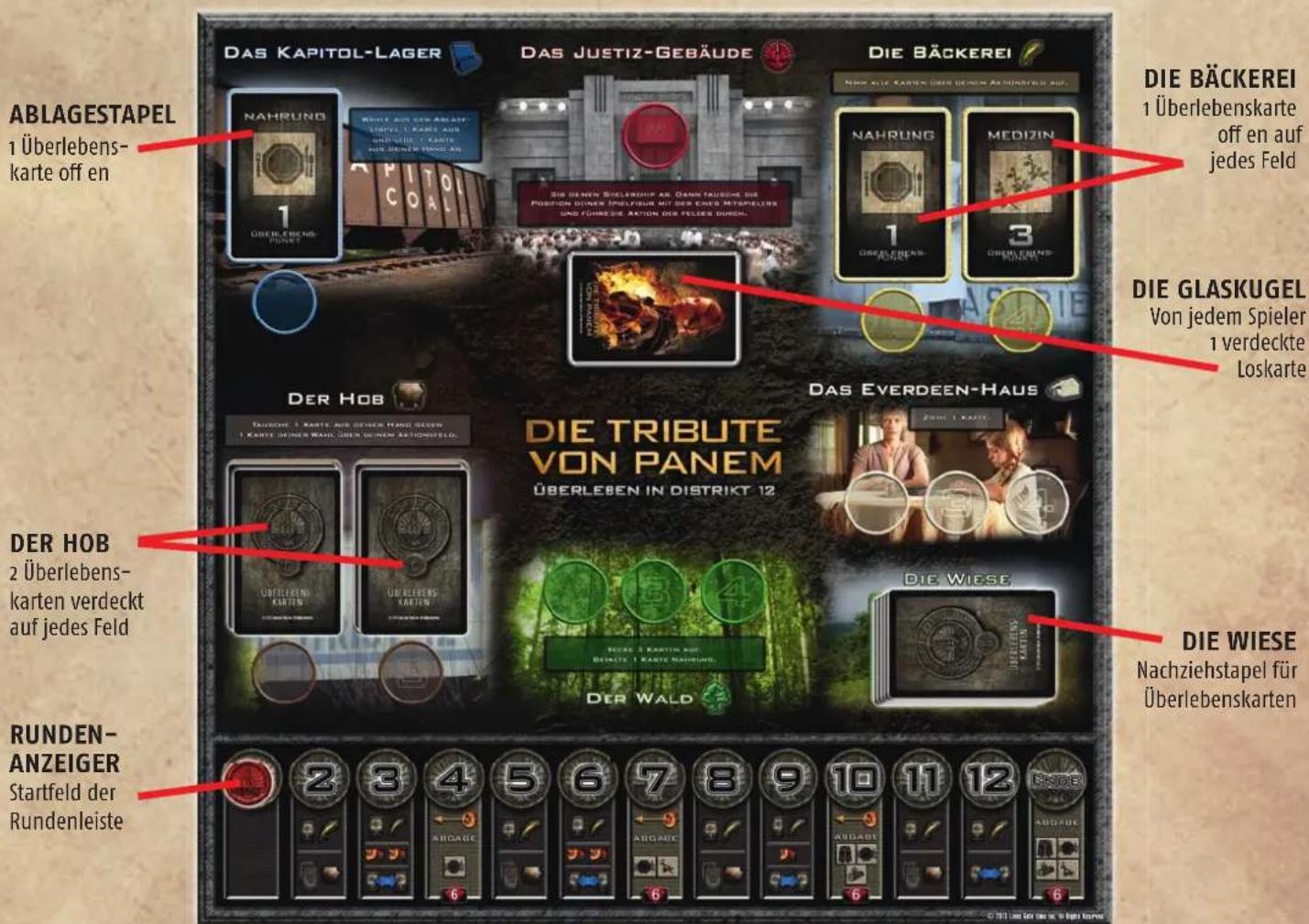 Kosmos Die Tribute von Panem - DIE ABDECKPLÄTTCHEN - 7