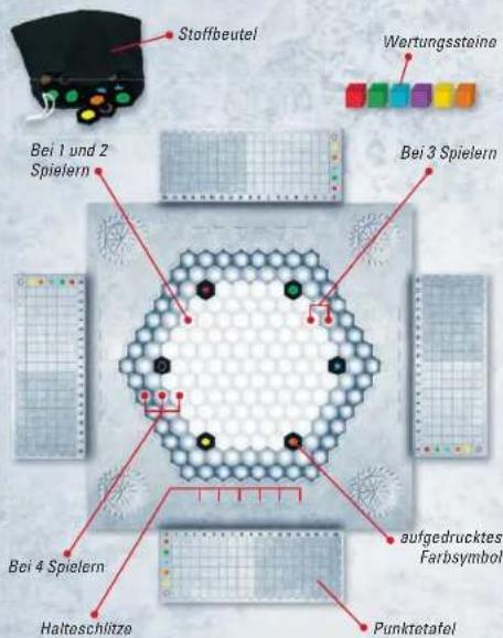 Kosmos Einfach Genial - Der Spielplan - 1