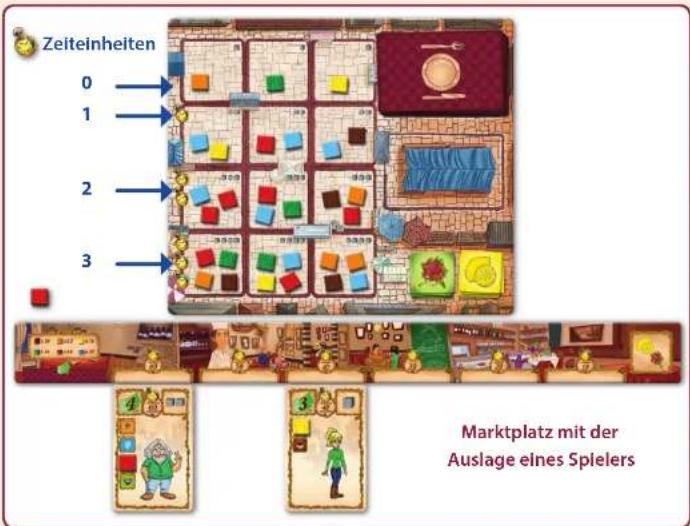 Kosmos Da Luigi - Spielvorbereitung - 1