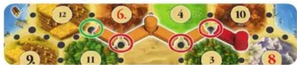 Kosmos Die Siedler von Catan kompakt - Bauen - 6