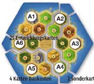 Kosmos Die Siedler von Catan kompakt - SPIELMATERIAL - 1