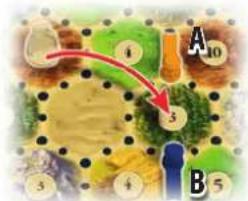 Kosmos Die Siedler von Catan kompakt - Ritter - 1